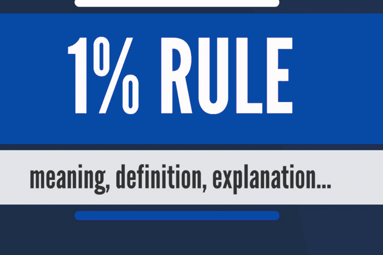 What Is a 1% Listing Fees